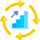 Continuous Improvement