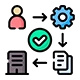 Onboarding